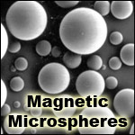 microspheres